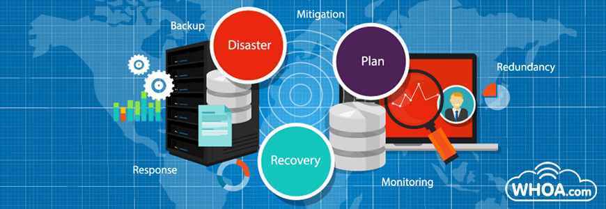 HIPAA Compliant Disaster Recovery